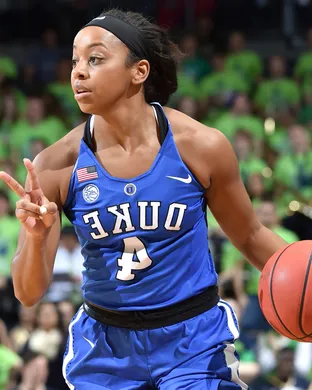 Duke Blue Devils Women's Basketball Boston