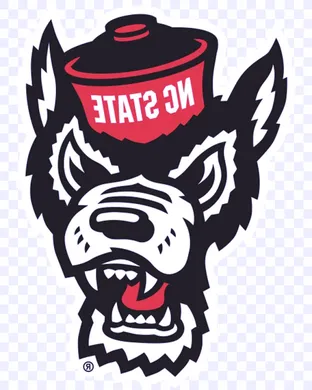 North Carolina State Wolfpack Basketball Worcester